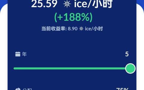 预质押-质押5年，挖矿速度提高到250%