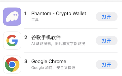 Phantom在美区App Store免费App排行前五，工具类位居第一