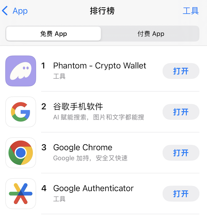 Phantom在美区App Store免费App排行前五，工具类位居第一插图